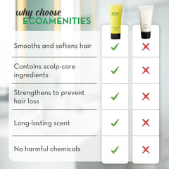 ECO amenities travel shampoo tubes 1oz size closeup ideal for TSA travel.