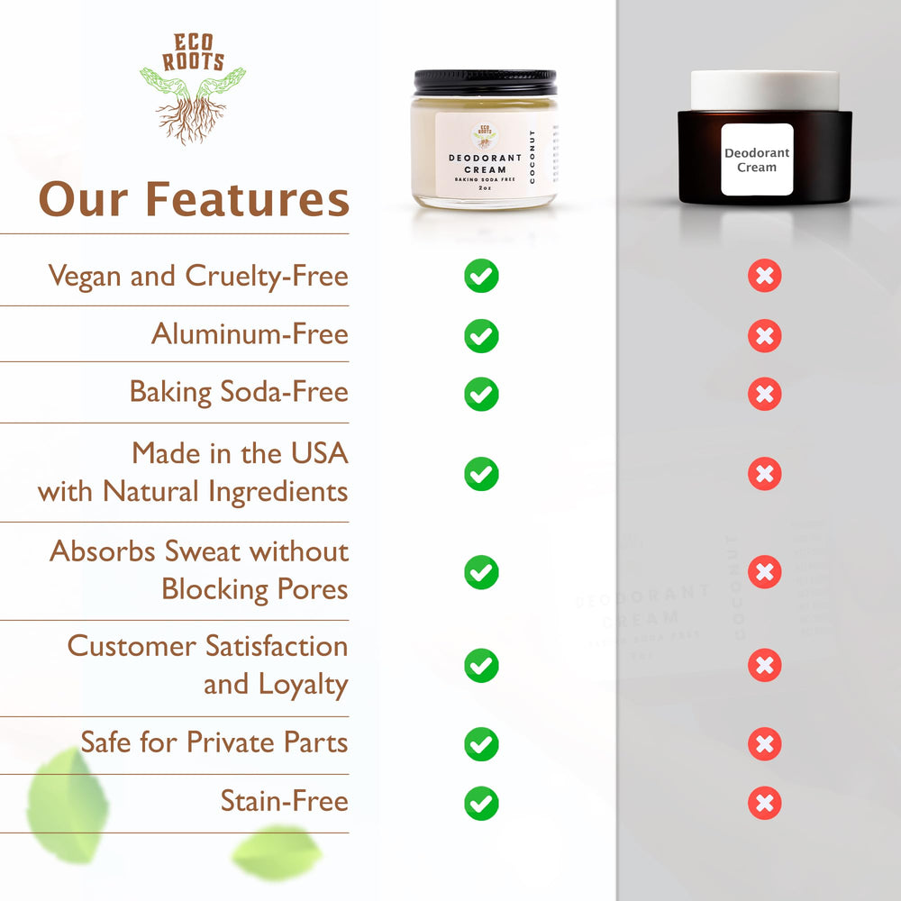 ECO ROOTS private parts safe-use image suggests gentle, skin-friendly care