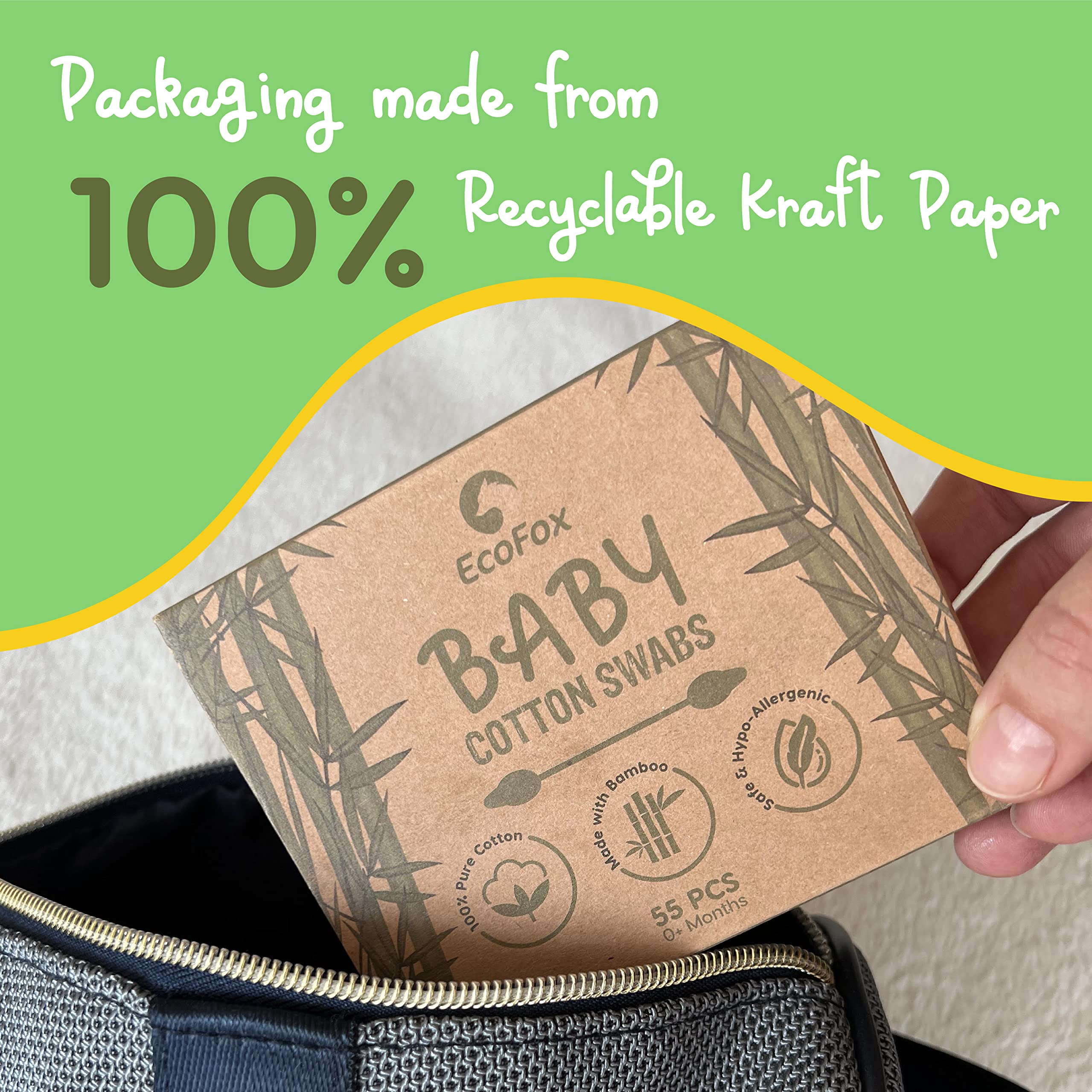 EcoFox renewable materials mission graphic communicates commitment to sustainable essentials.