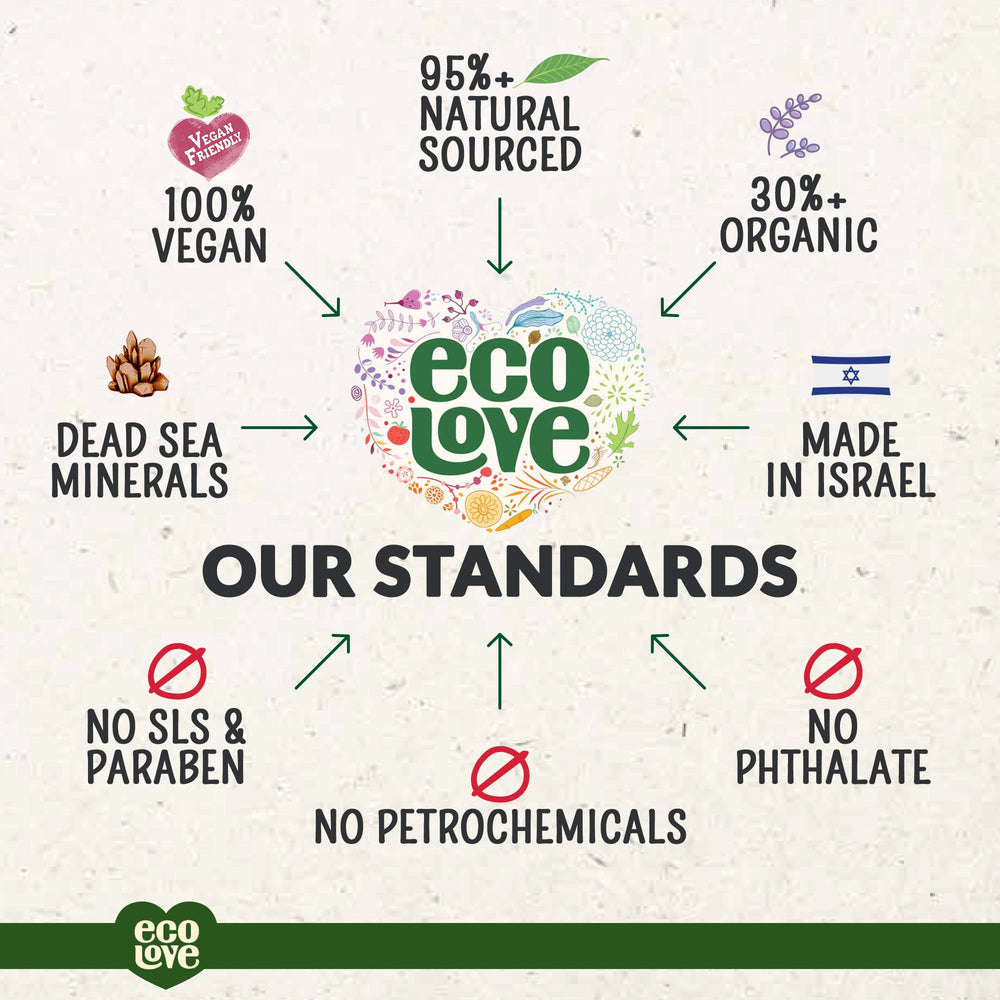 ecoLove baby-friendly formula suitable for babies six months and older