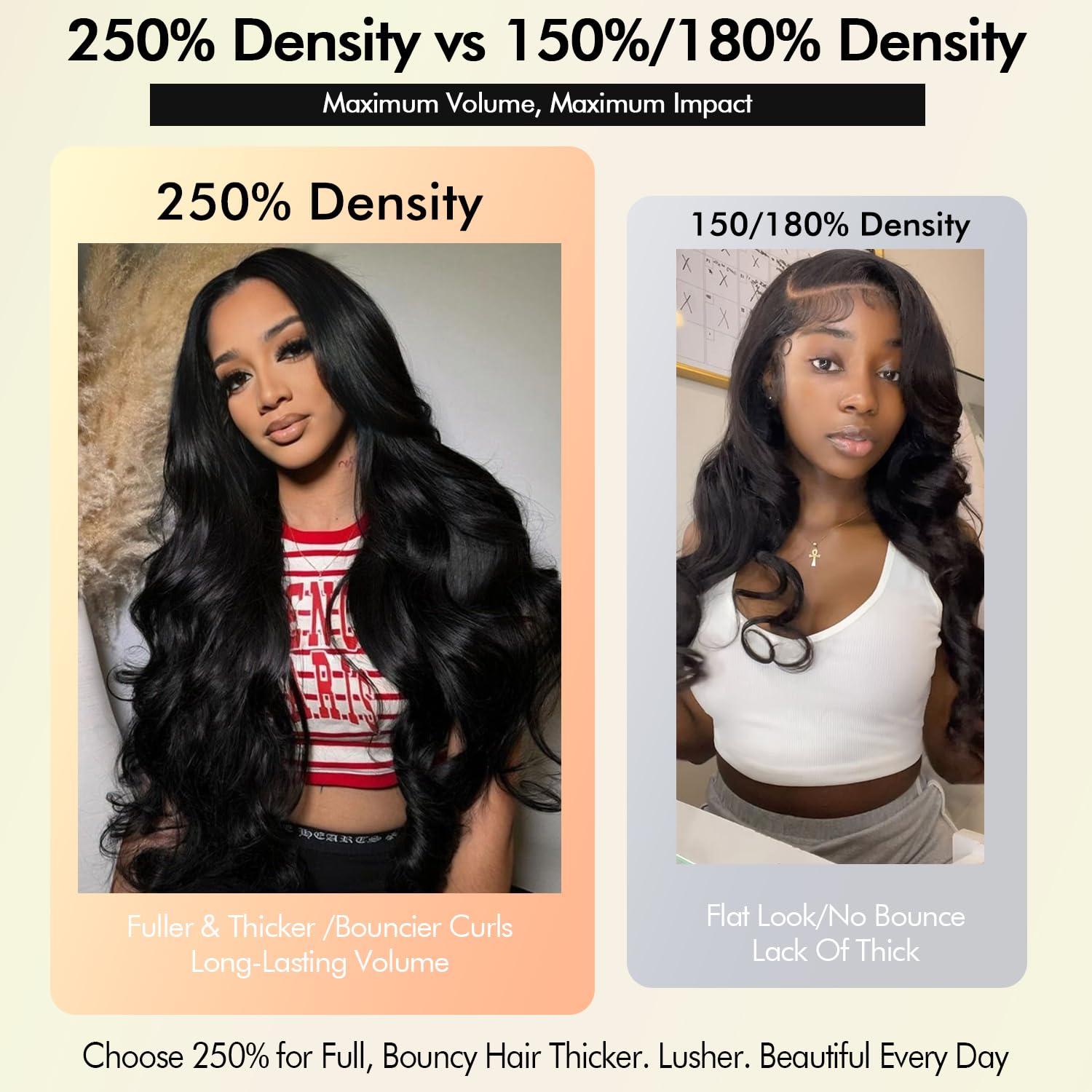 eddfine 5d lashes included with wig for enhanced finish