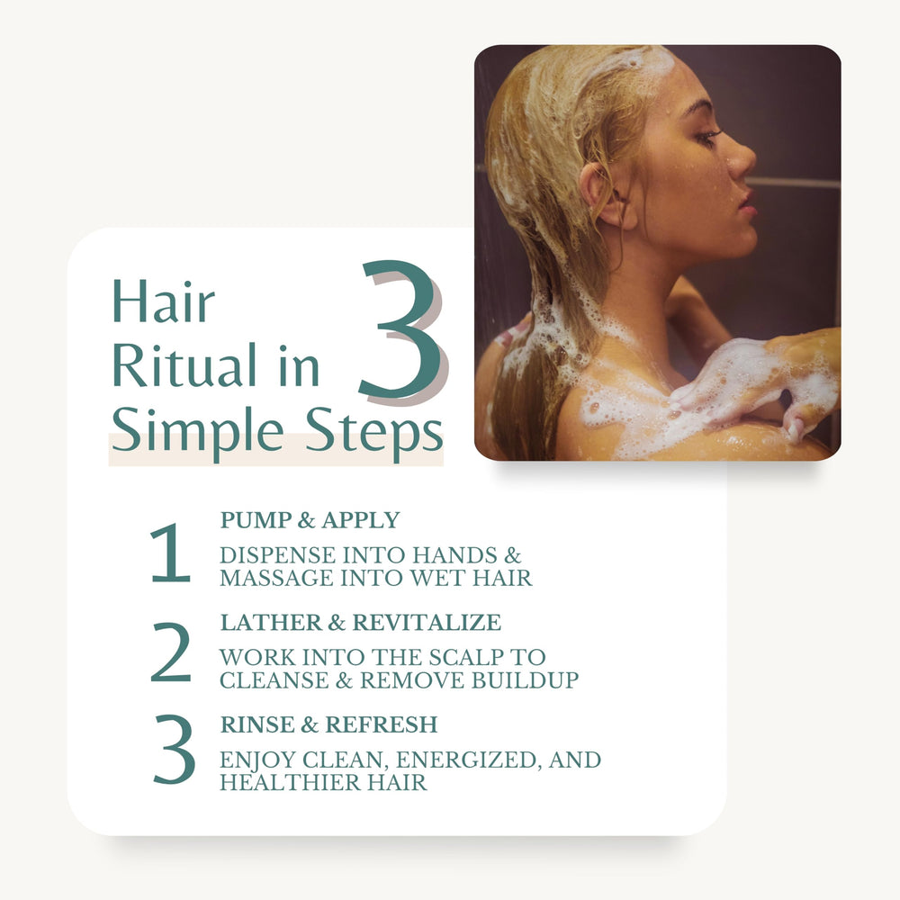 Edenika Botanicals shampoo ingredients rosemary oil with green tea, clove, and biotin