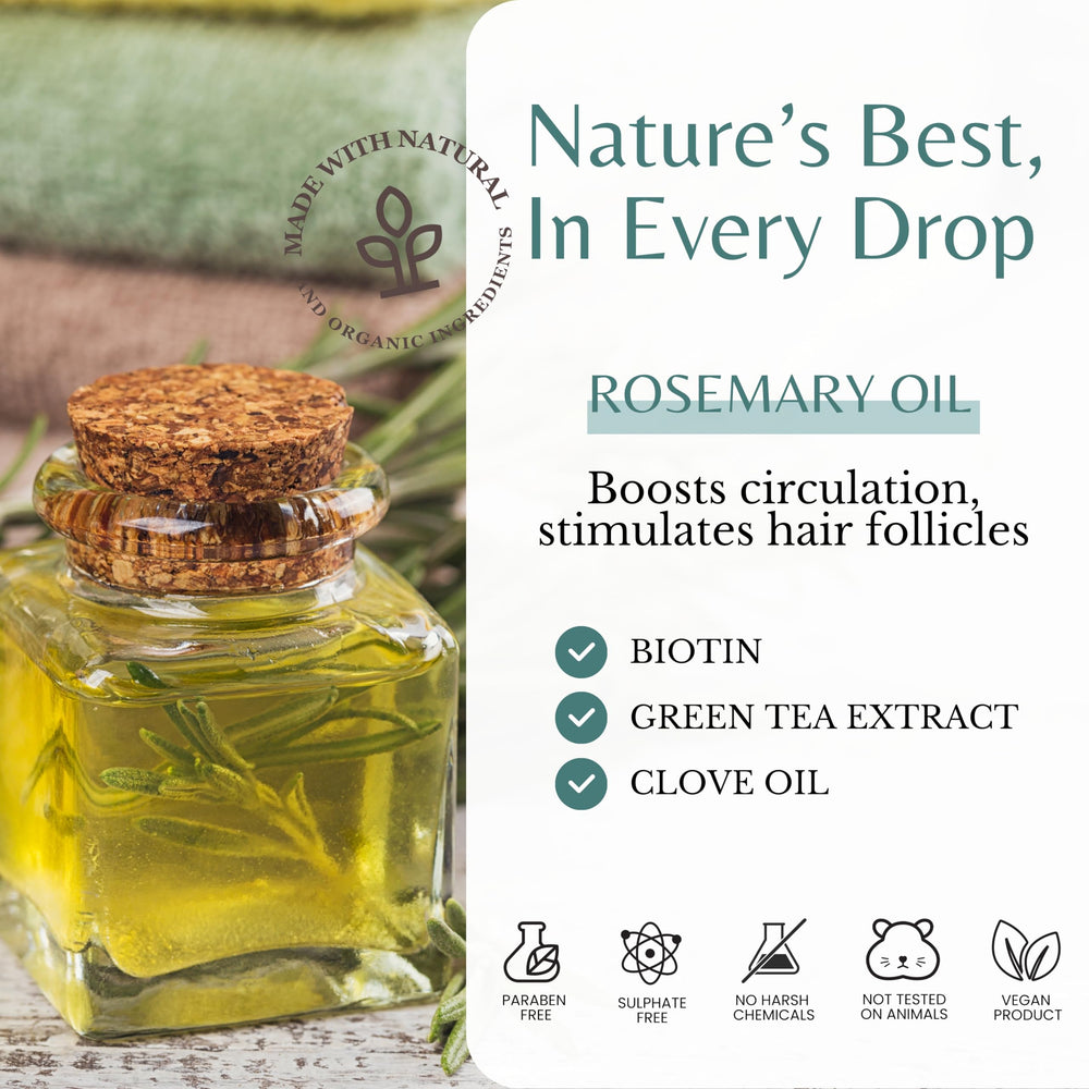 Edenika Botanicals Rosemary Shampoo lather showing its cleansing properties.