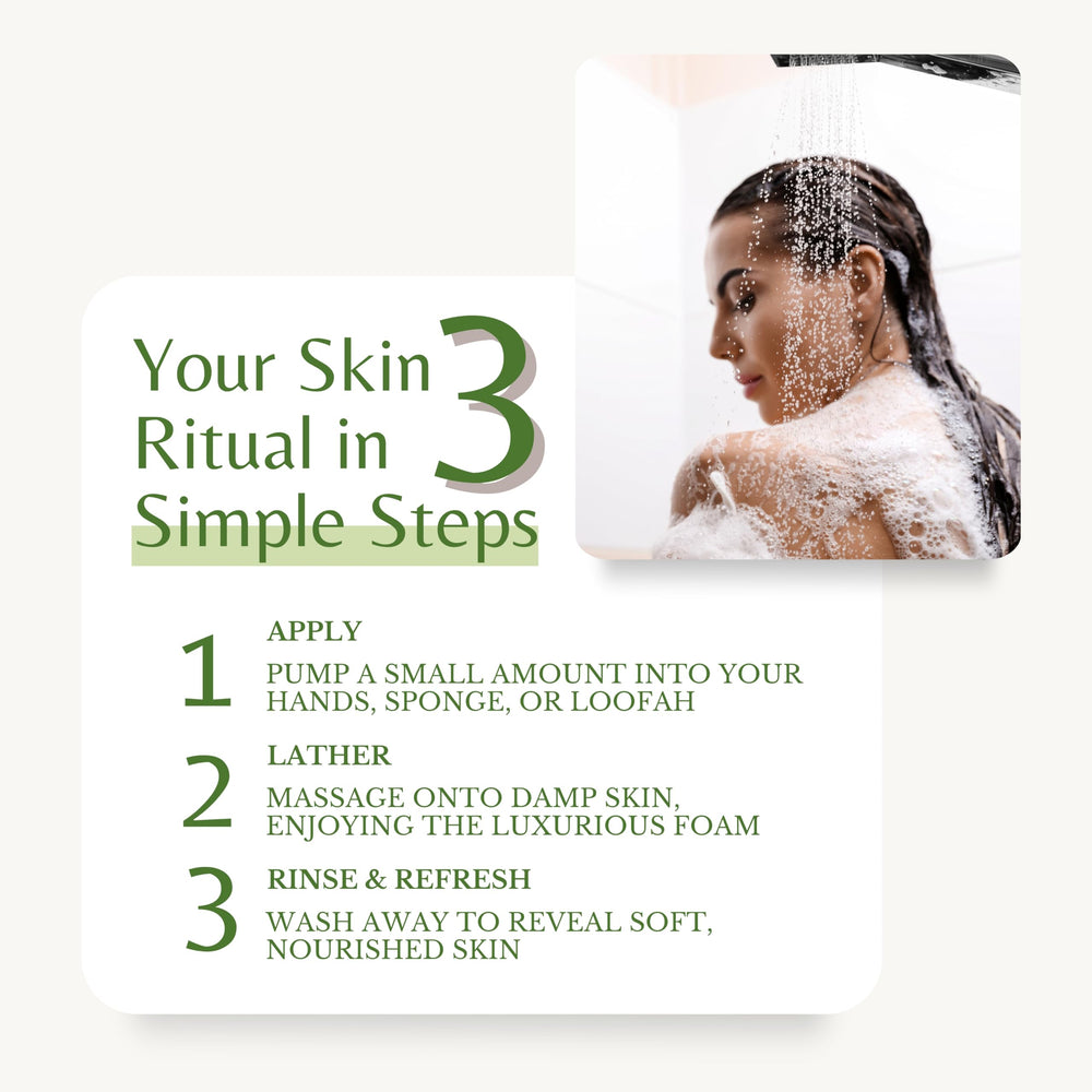 EDENIKA BOTANICALS Tea Tree Oil Body Wash natural ingredients highlight arnica and aloe.