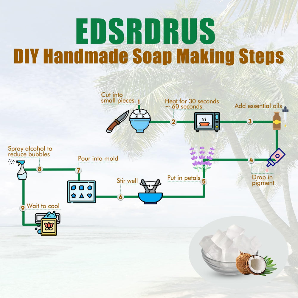 EDSRDRUS white soap base close-up showing a smooth, clean appearance