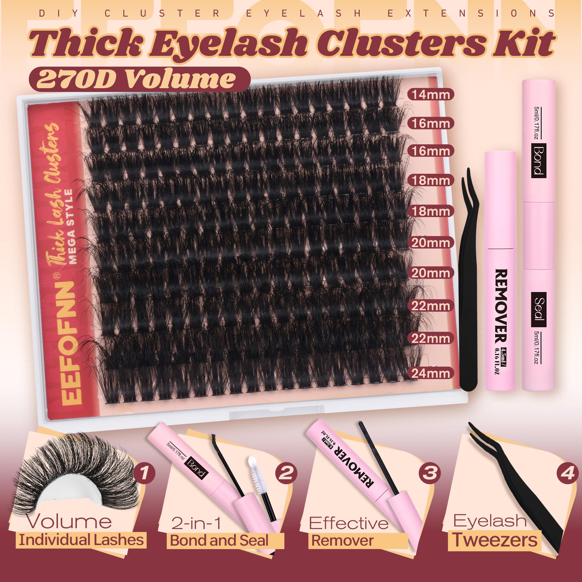 Eefofnn 14-24mm length range enabling versatile looks