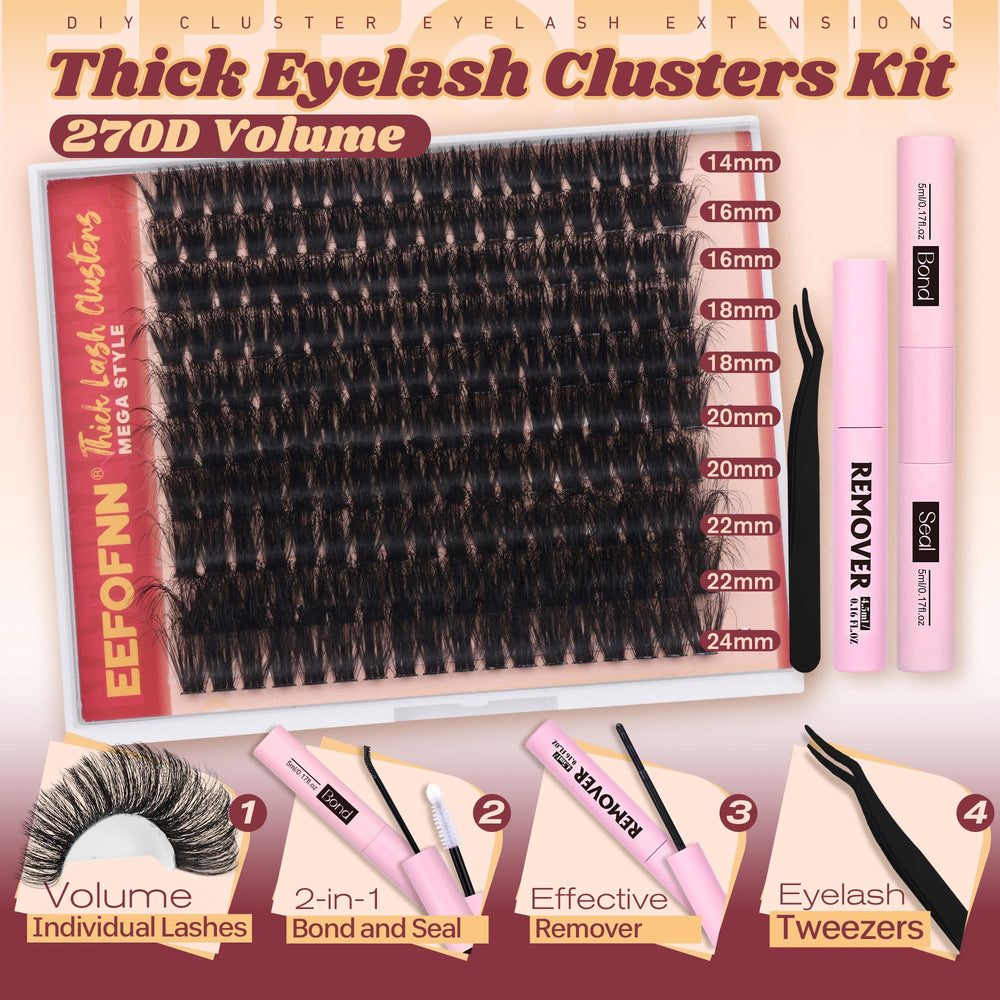 Eefofnn 14-24mm length range enabling versatile looks