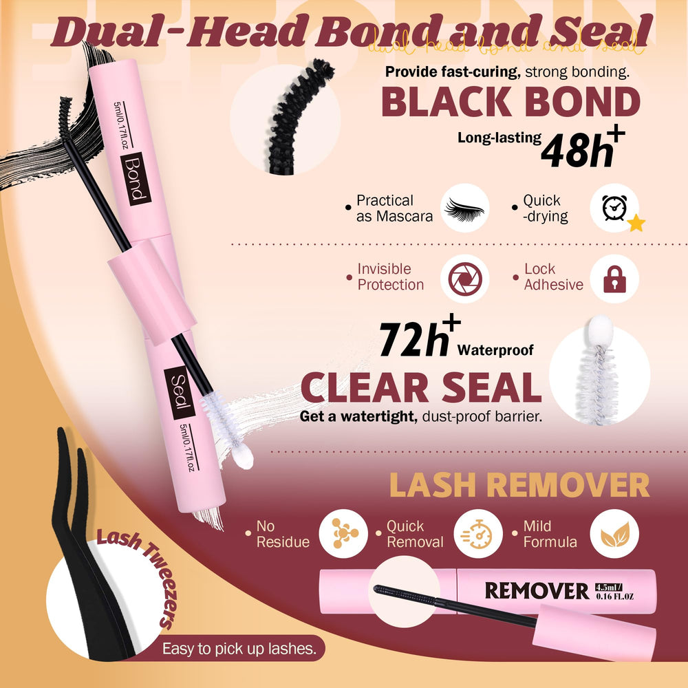 Eefofnn salon-look-at-home kit for professional results at home