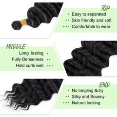 EERYA 2 packs deep wave crochet hair ready for versatile box braids.