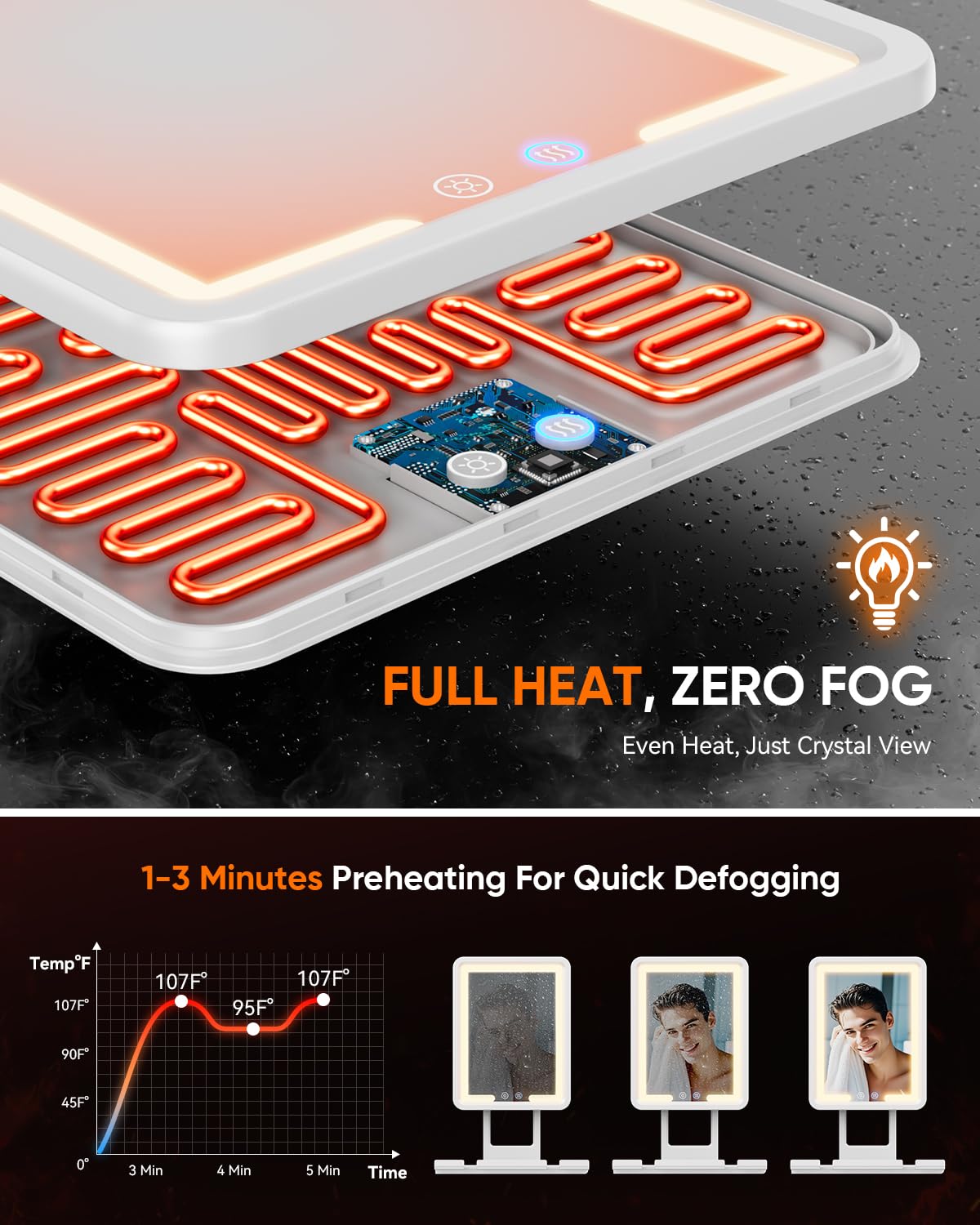 eeuuty rechargeable battery 5000mAh powers weeks between charges