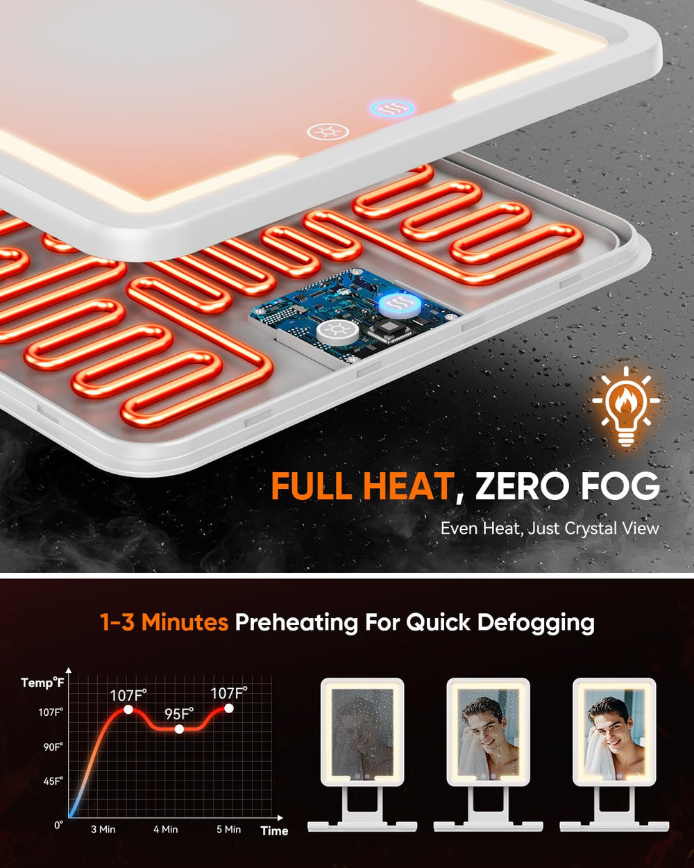 eeuuty rechargeable battery 5000mAh powers weeks between charges