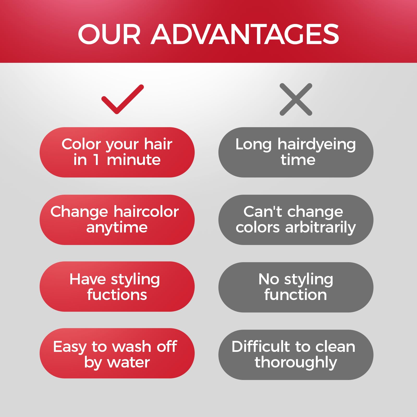 EFLY instant hairstyle cream being washed out shows easy removal.