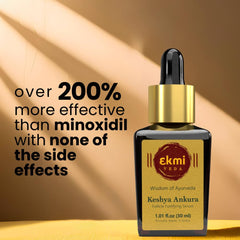 EKMIVEDA Ankura with rosemary and licorice on scalp health-supporting herbs