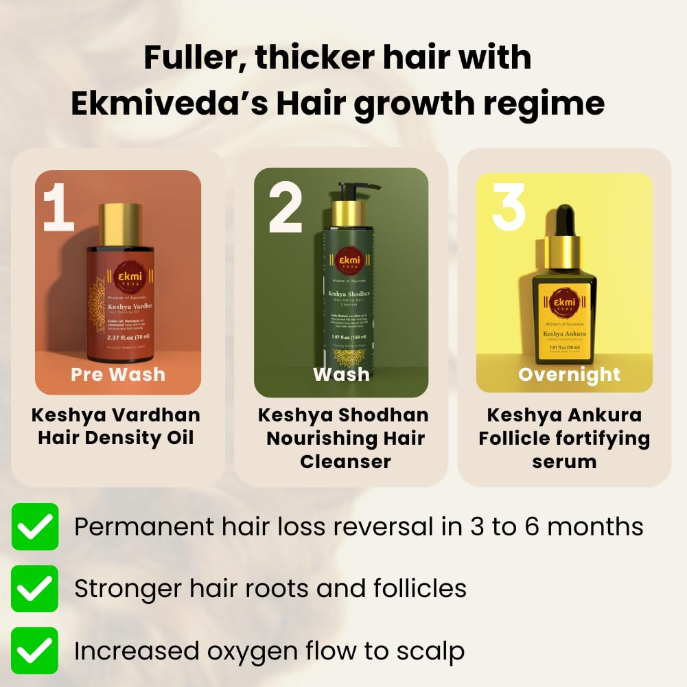 EKMIVEDA application on clean scalp for overnight regimen