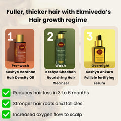 EKMIVEDA castor rosemary oil blend close-up highlighting DHT-inspired formula.