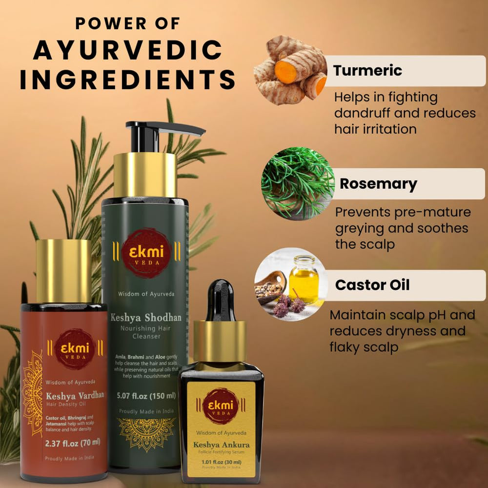 ekmiveda hair growth set packaging ideal for gifting and daily care