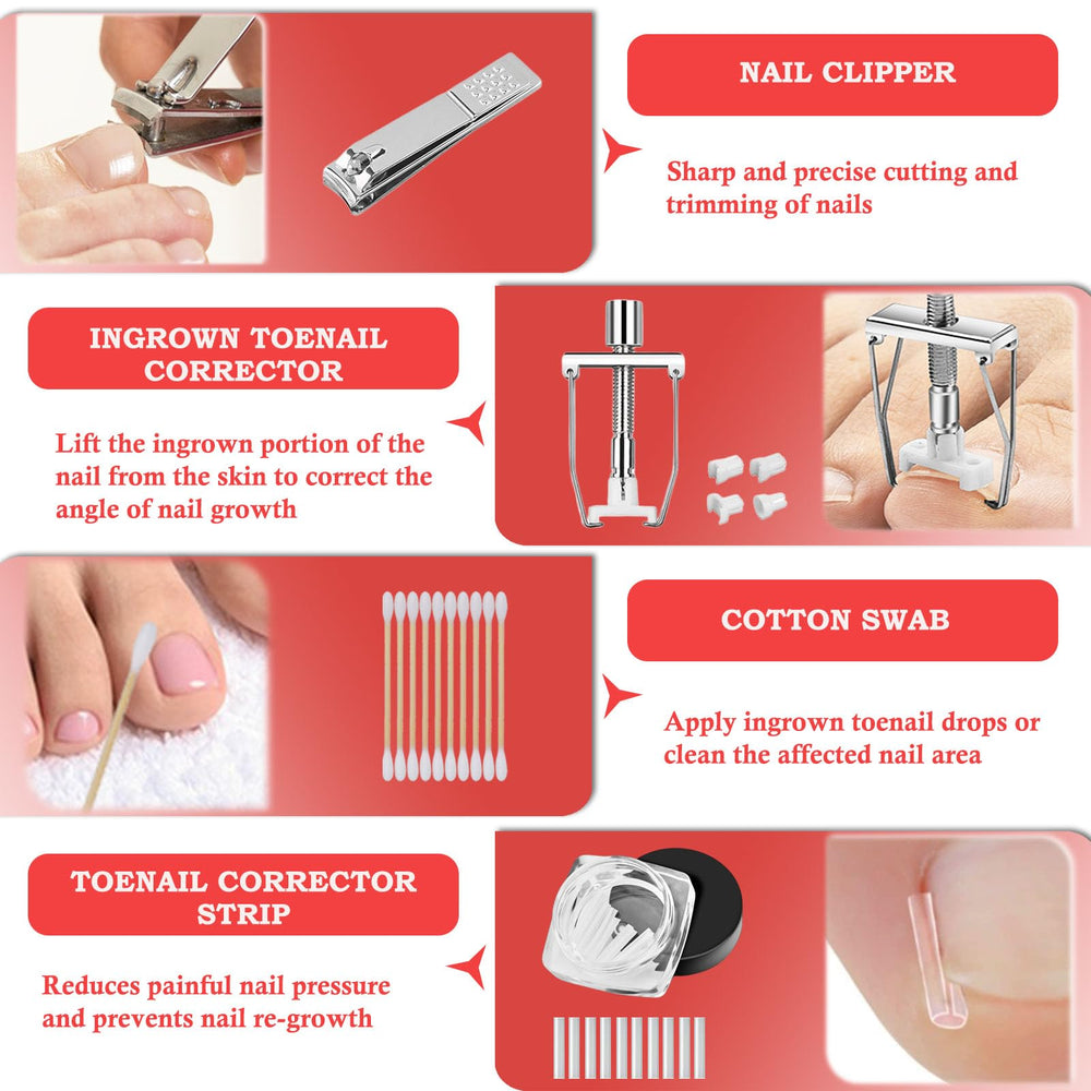 ELALRAU toe protector set image displays adjustable sizes for comfortable treatment