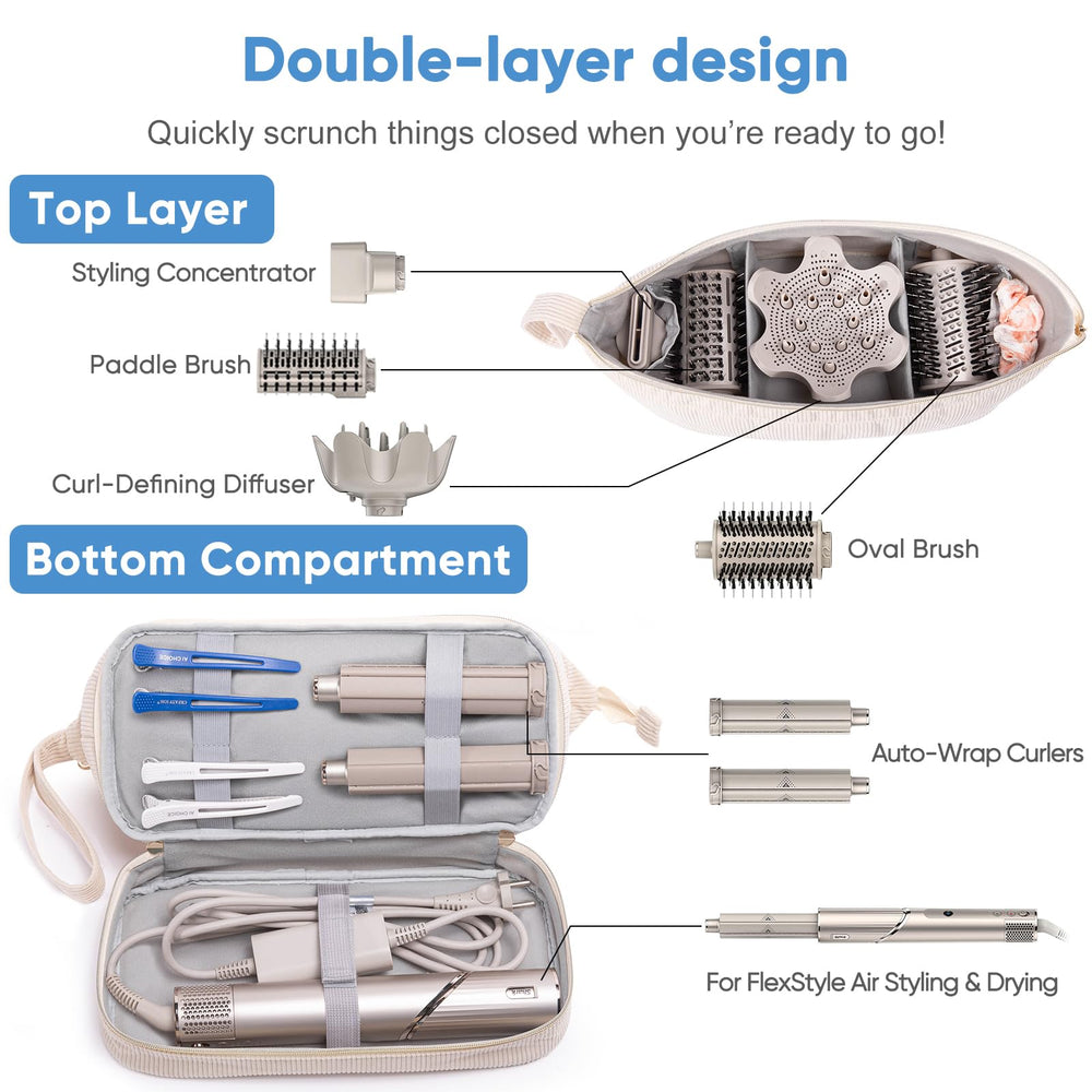 ELCUPA double-layer travel case open showing wide access and flexible dividers
