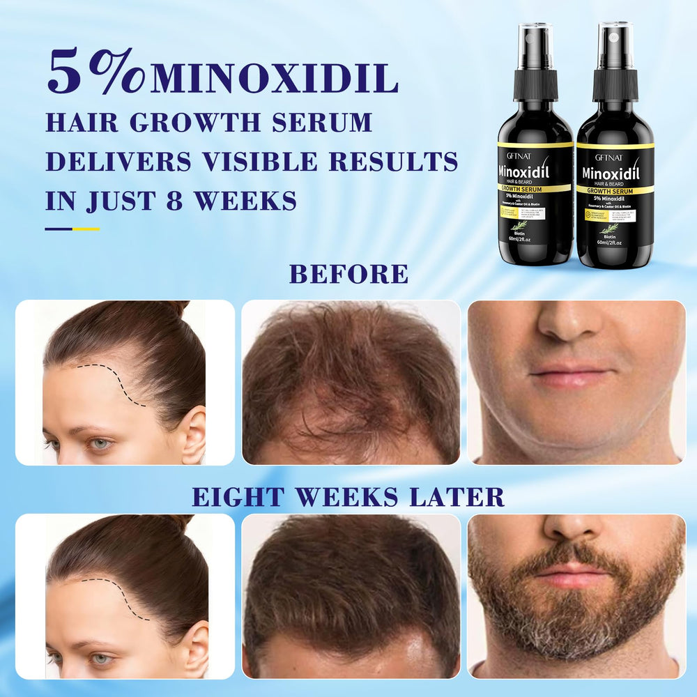 Elegra daily morning routine with minoxidil spray