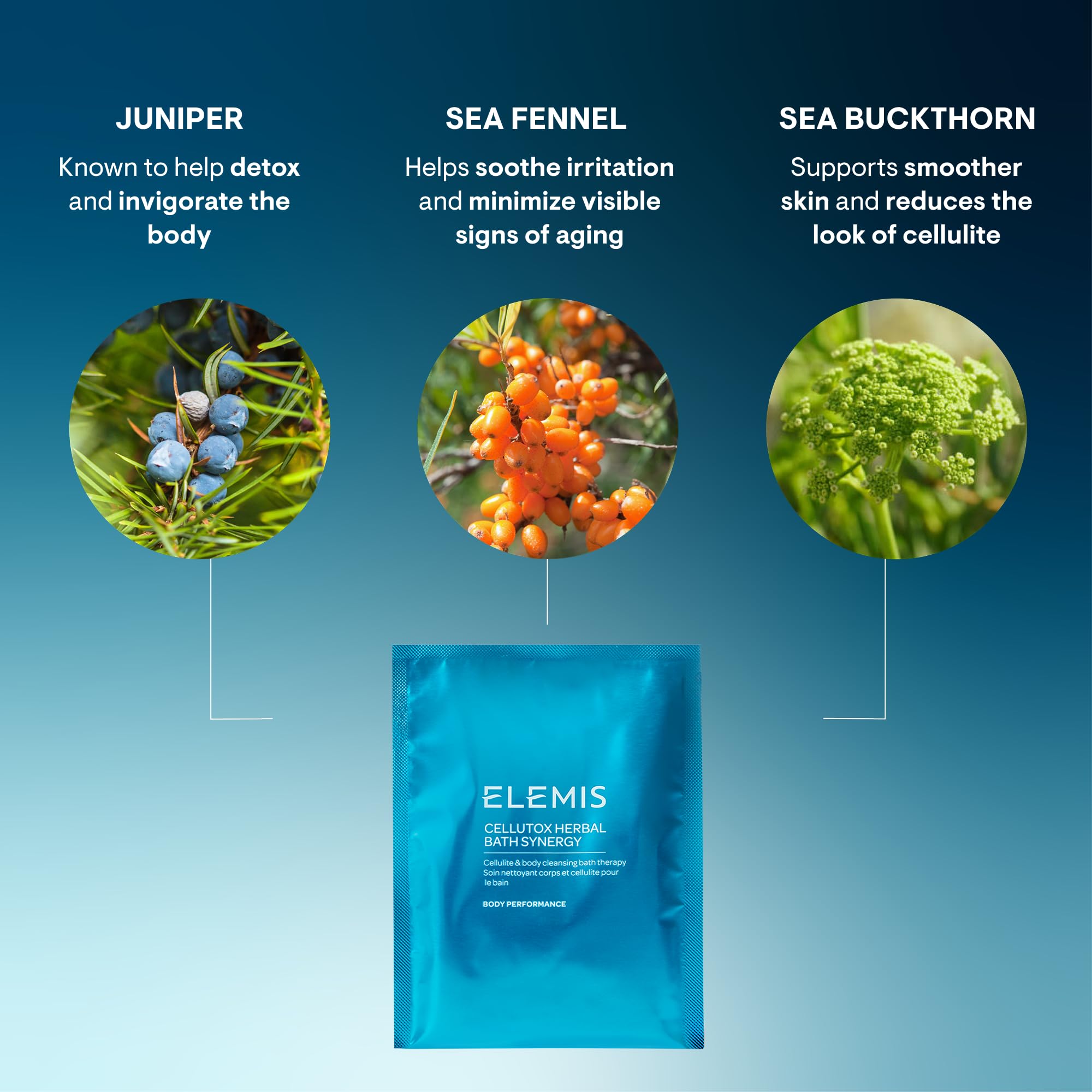 Elemis Cellutox soak 15-20 minutes in warm bath for detox