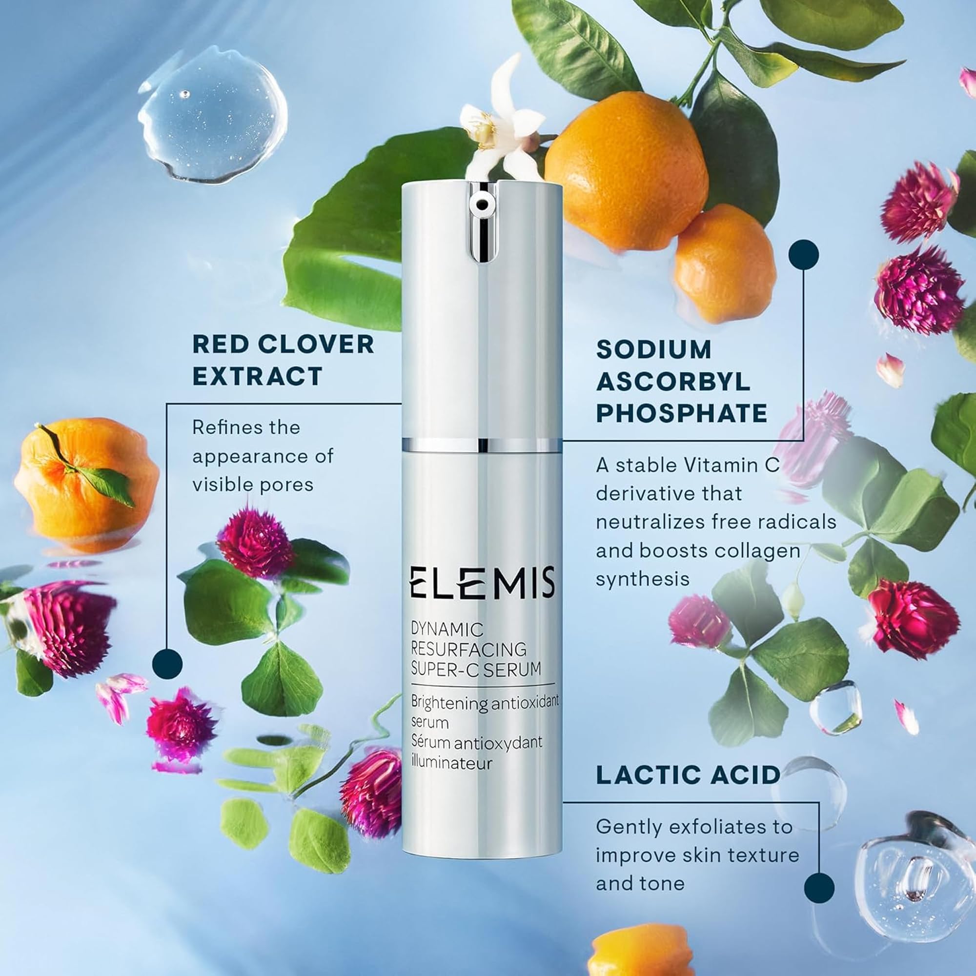 Premium packaging box of ELEMIS Dynamic Resurfacing Serum