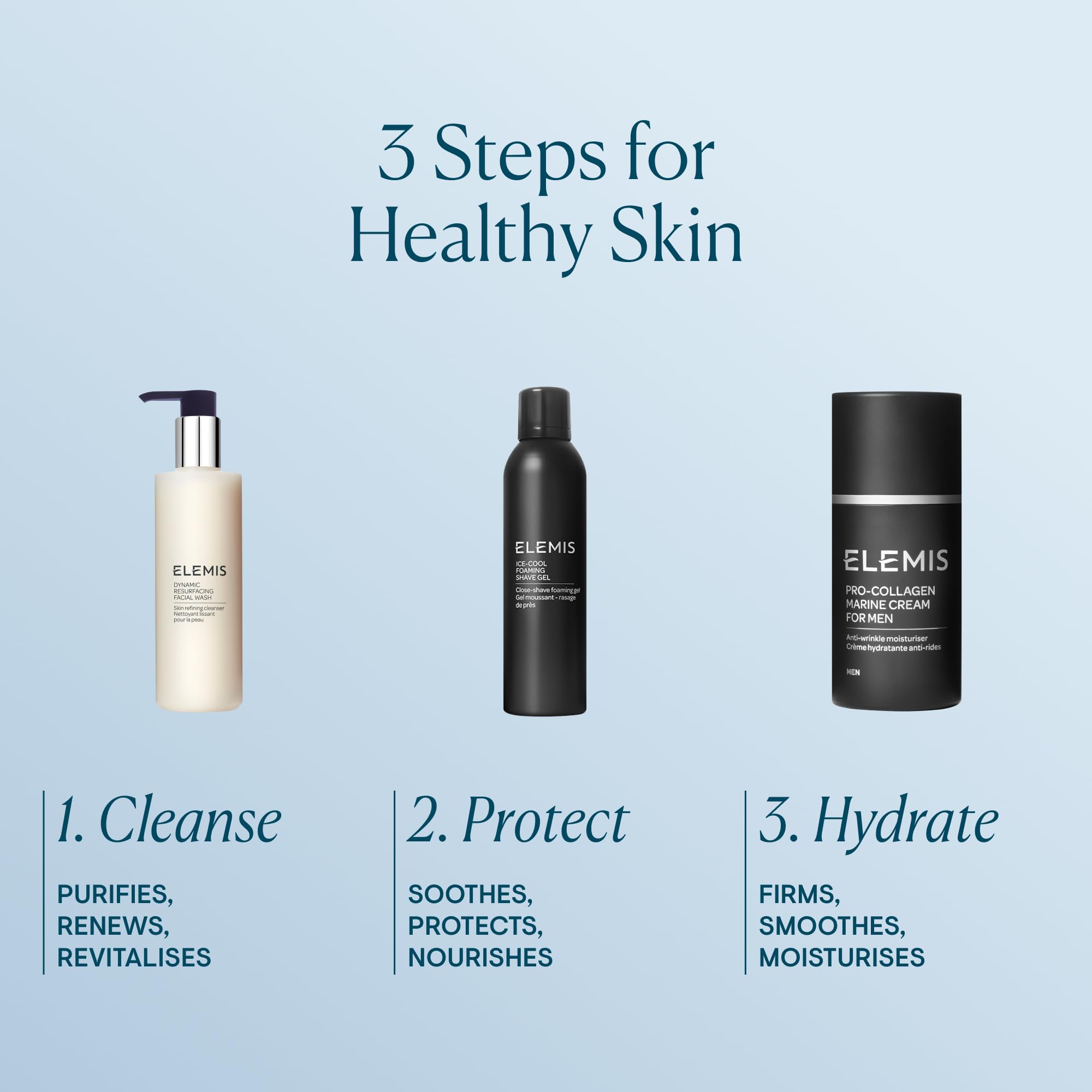 ELEMIS Ice Cool Shave Gel packaging in compact bottle suited for travel.