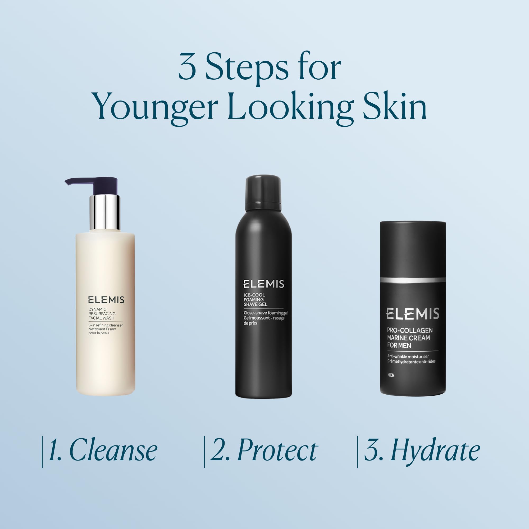 Elemis packaging image shows sleek tube design for on-the-go grooming.