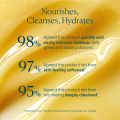 ELEMIS mineral oil-free formula cleanses skin without heavy residue.