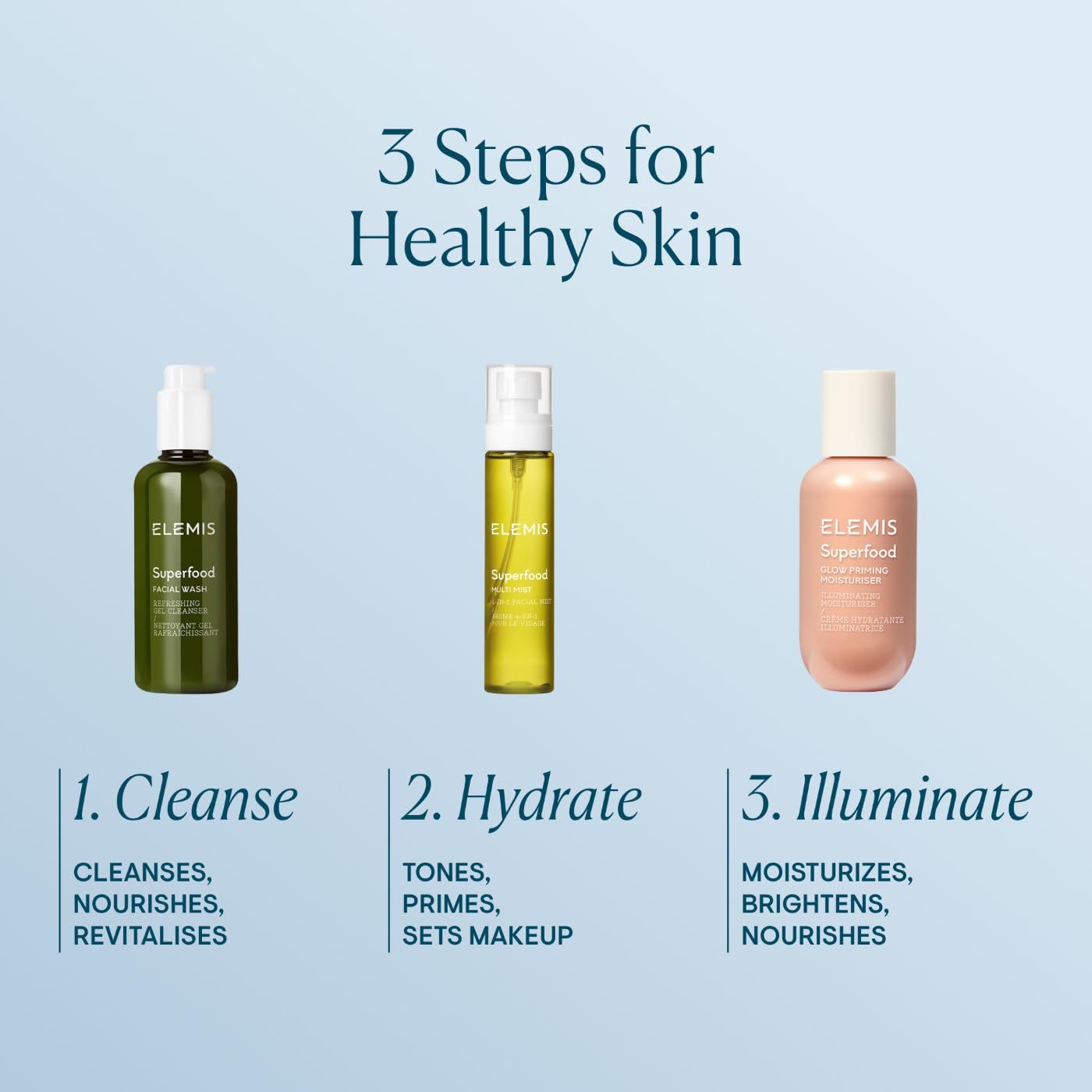 Holding ELEMIS Multi Mist demonstrates day and night toner and primer use.