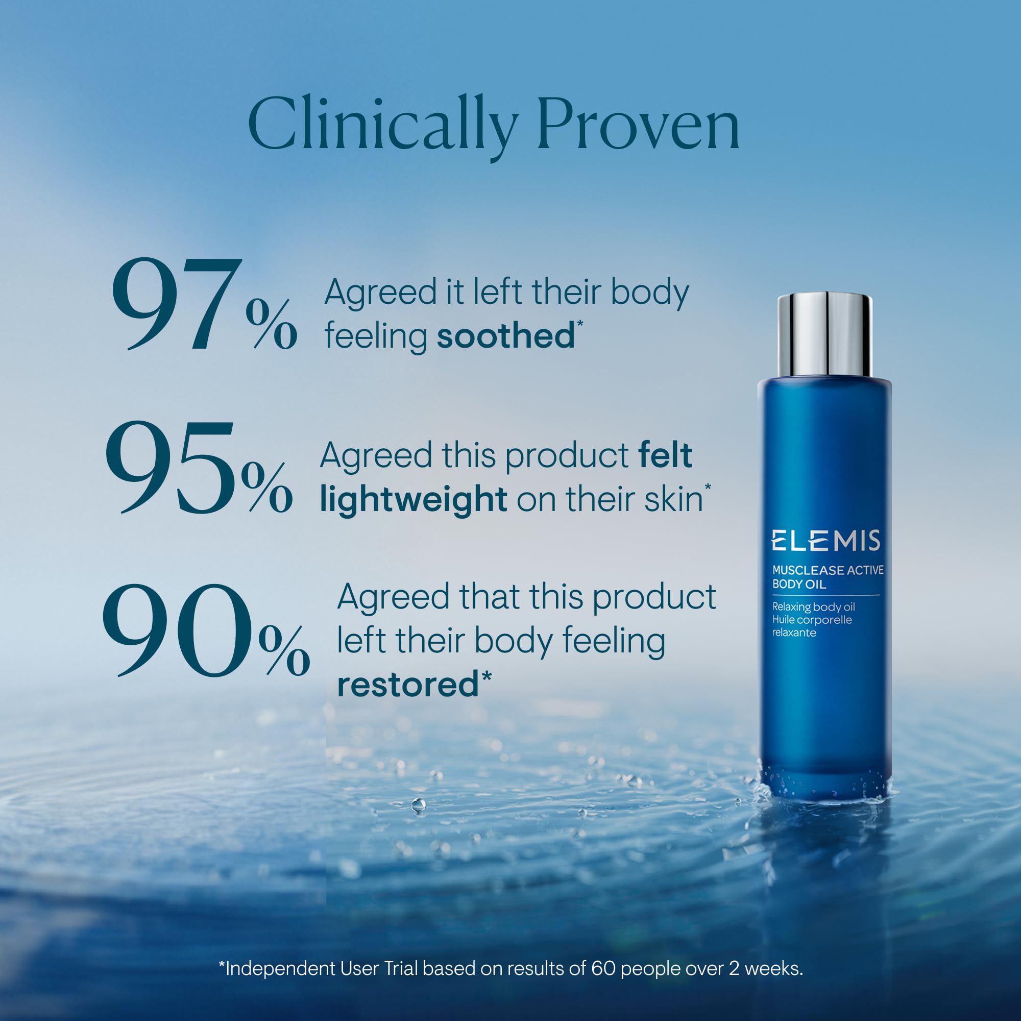 ELEMIS Musclease rosemary pine aroma image hints soothing scent.