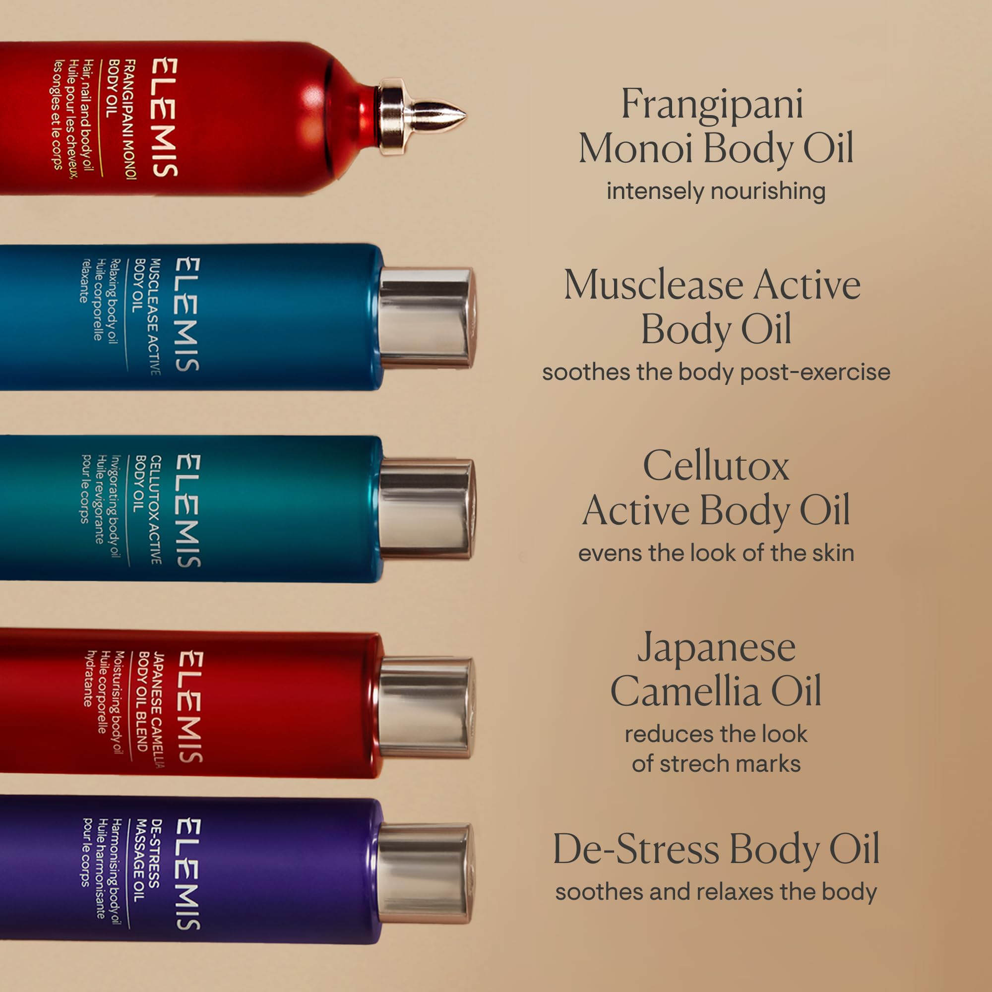ELEMIS pregnancy stretch marks support suggests softening potential
