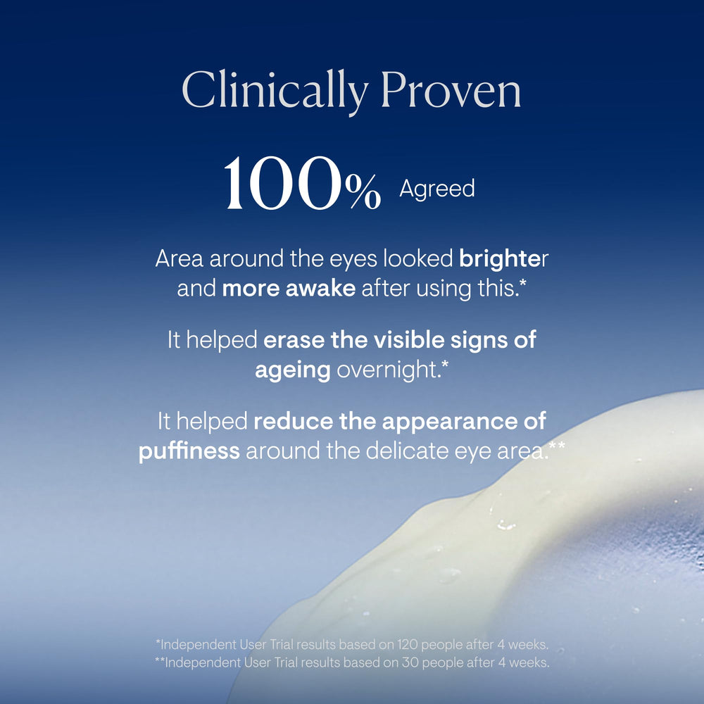 ELEMIS Pro-Collagen Eye Revive Mask night-use scene illustrates overnight hydration.