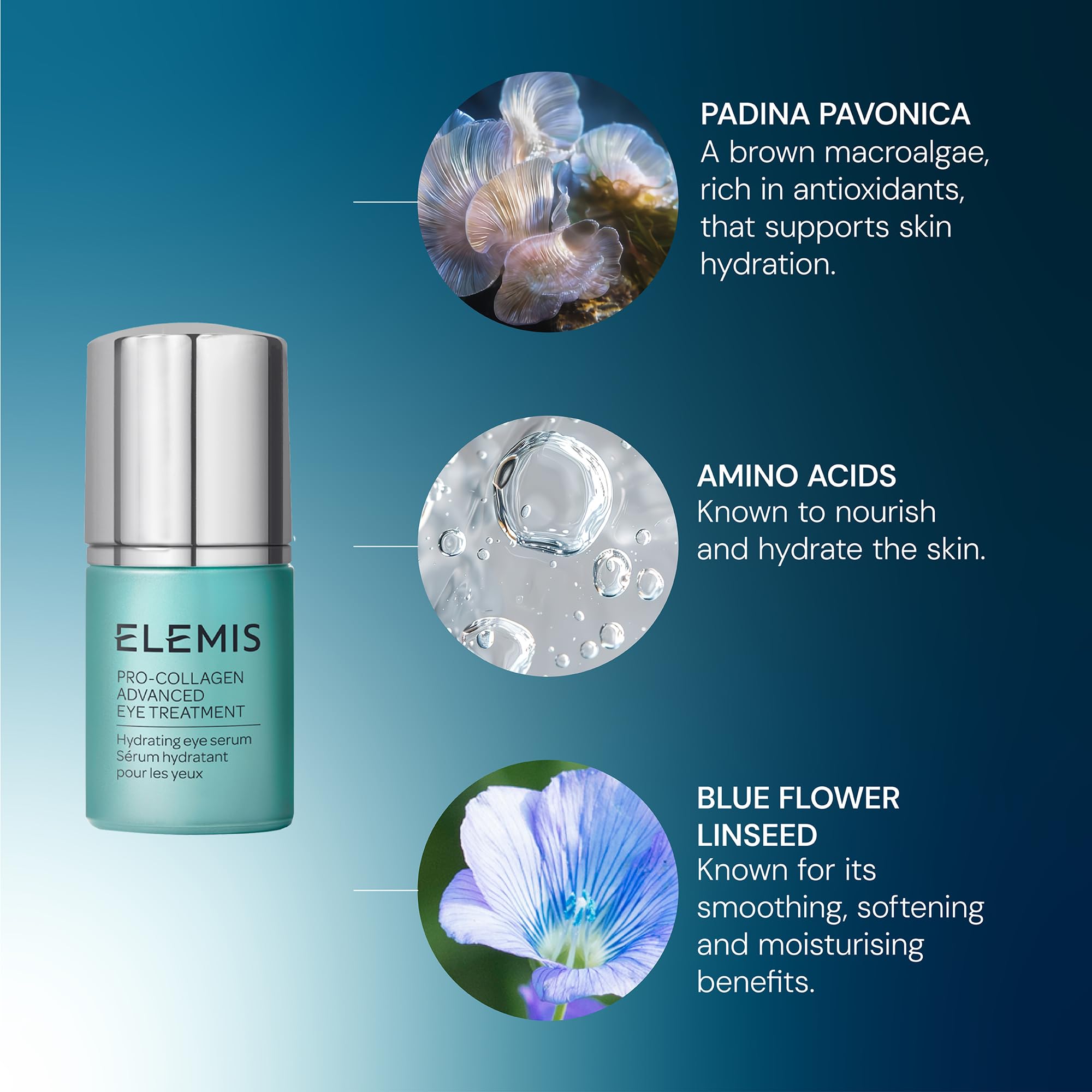 ELEMIS Pro-Collagen Eye Treatment application near eye area highlights firming and brightening potential