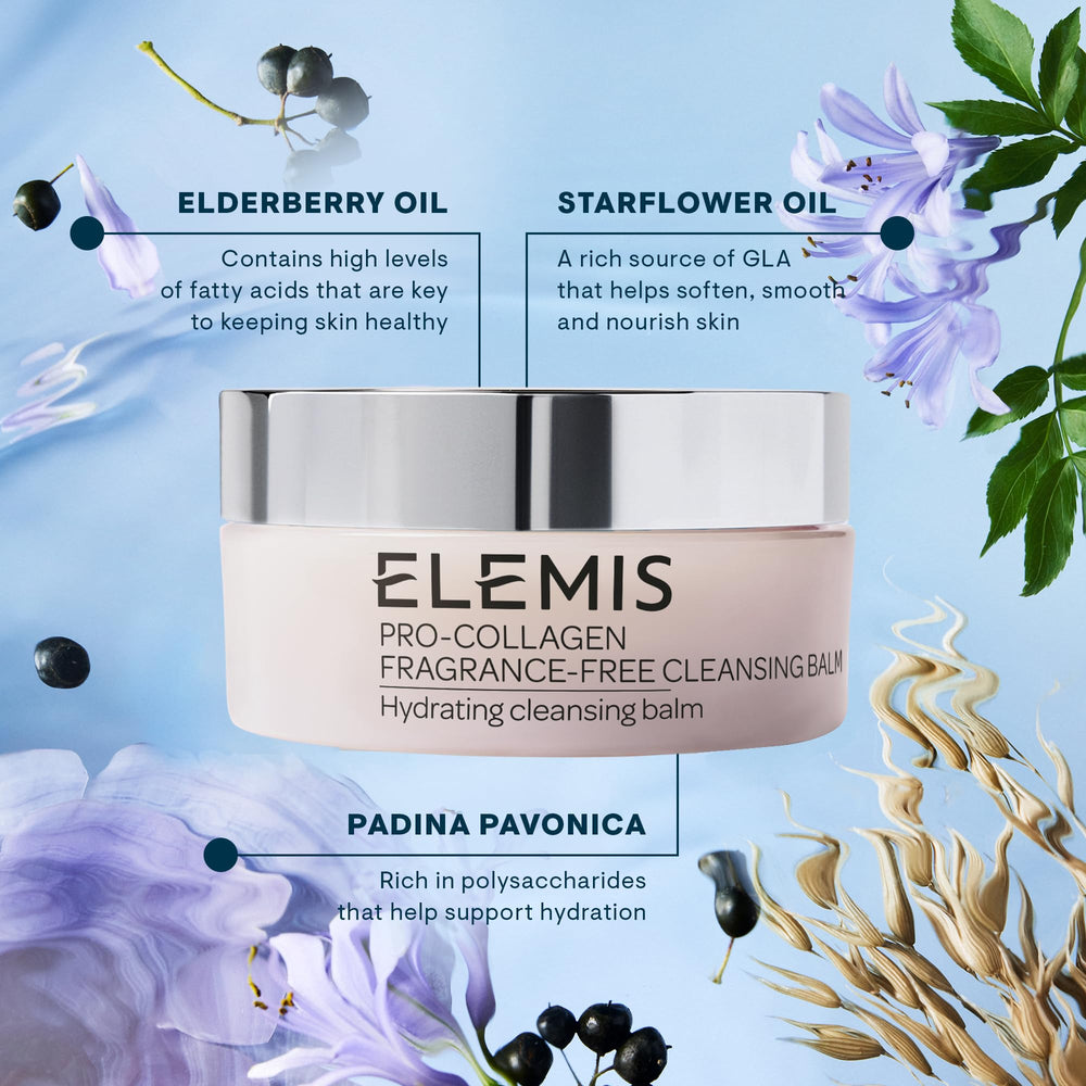 ELEMIS ingredients icon highlights Padina Pavonica and Optimega oils