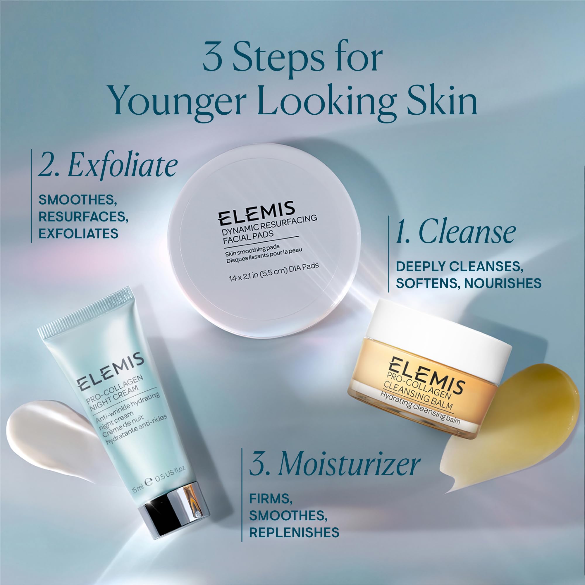 ELEMIS Pro-Collagen Night Cream packaging box for travel