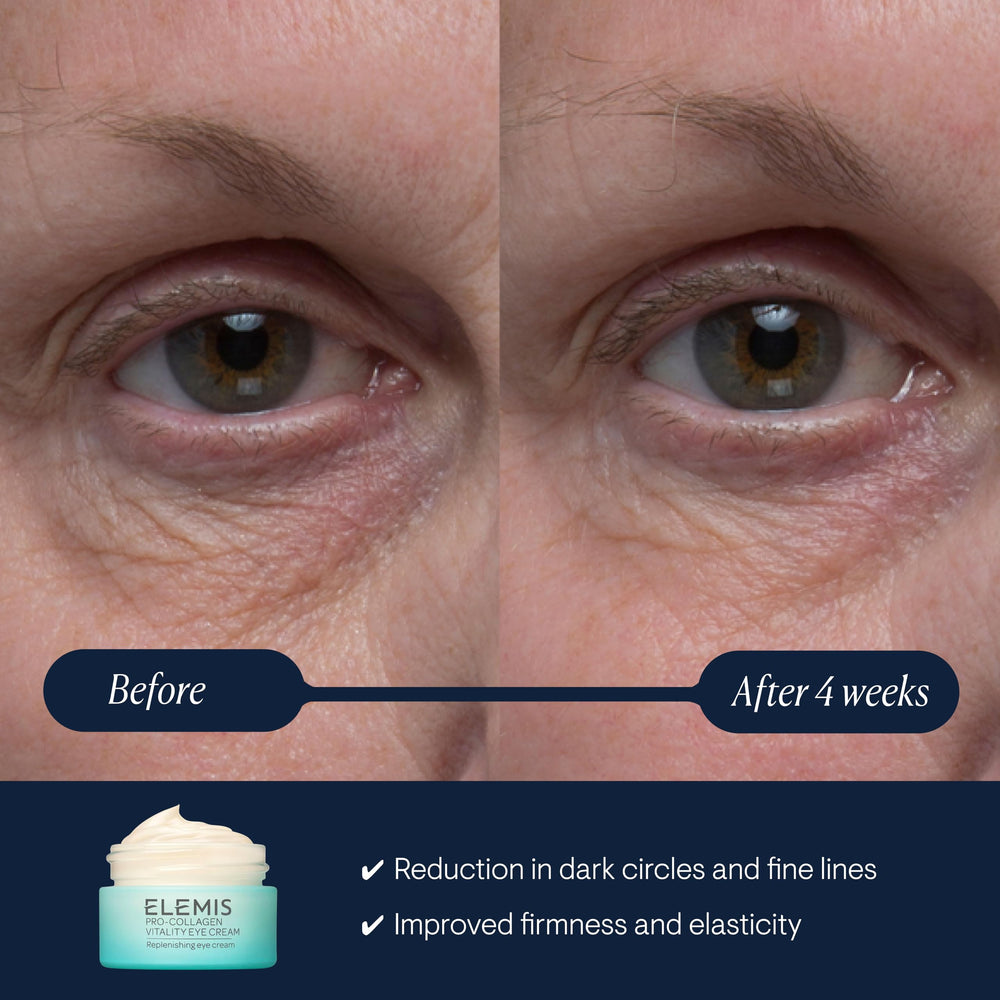 ELEMIS Pro-Collagen Vitality Eye Cream texture swatch, lightweight finish