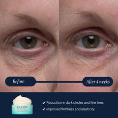 ELEMIS Pro-Collagen Vitality Eye Cream texture swatch, lightweight finish