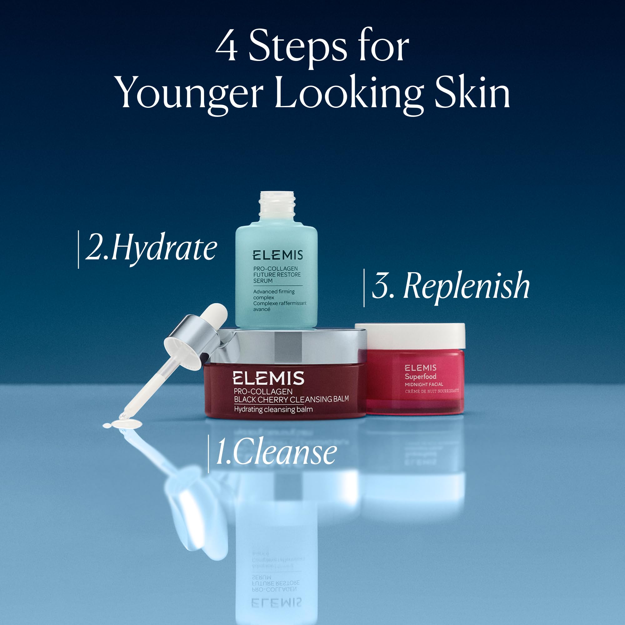 Banana Flower prebiotic ingredient image for Elemis Midnight Facial
