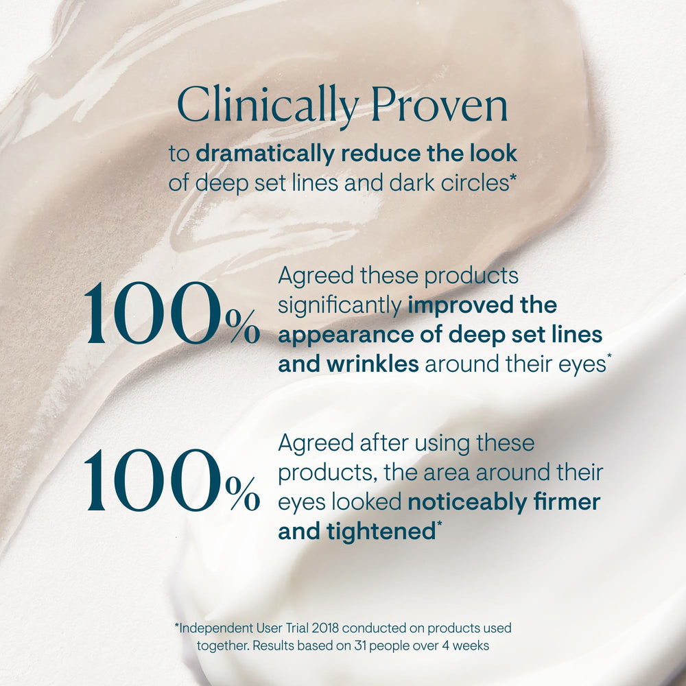 ELEMIS Ultra Smart Line Fighting Complex graphic illustrating elasticity support.