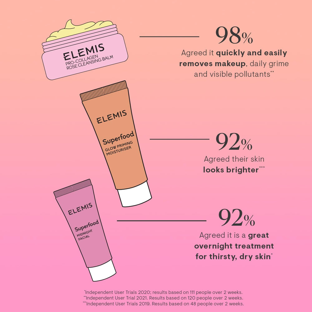 ELEMIS Glow Priming Moisturizer tube hydrates and preps skin for a radiant look