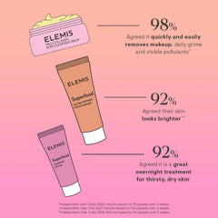 ELEMIS Glow Priming Moisturizer tube hydrates and preps skin for a radiant look