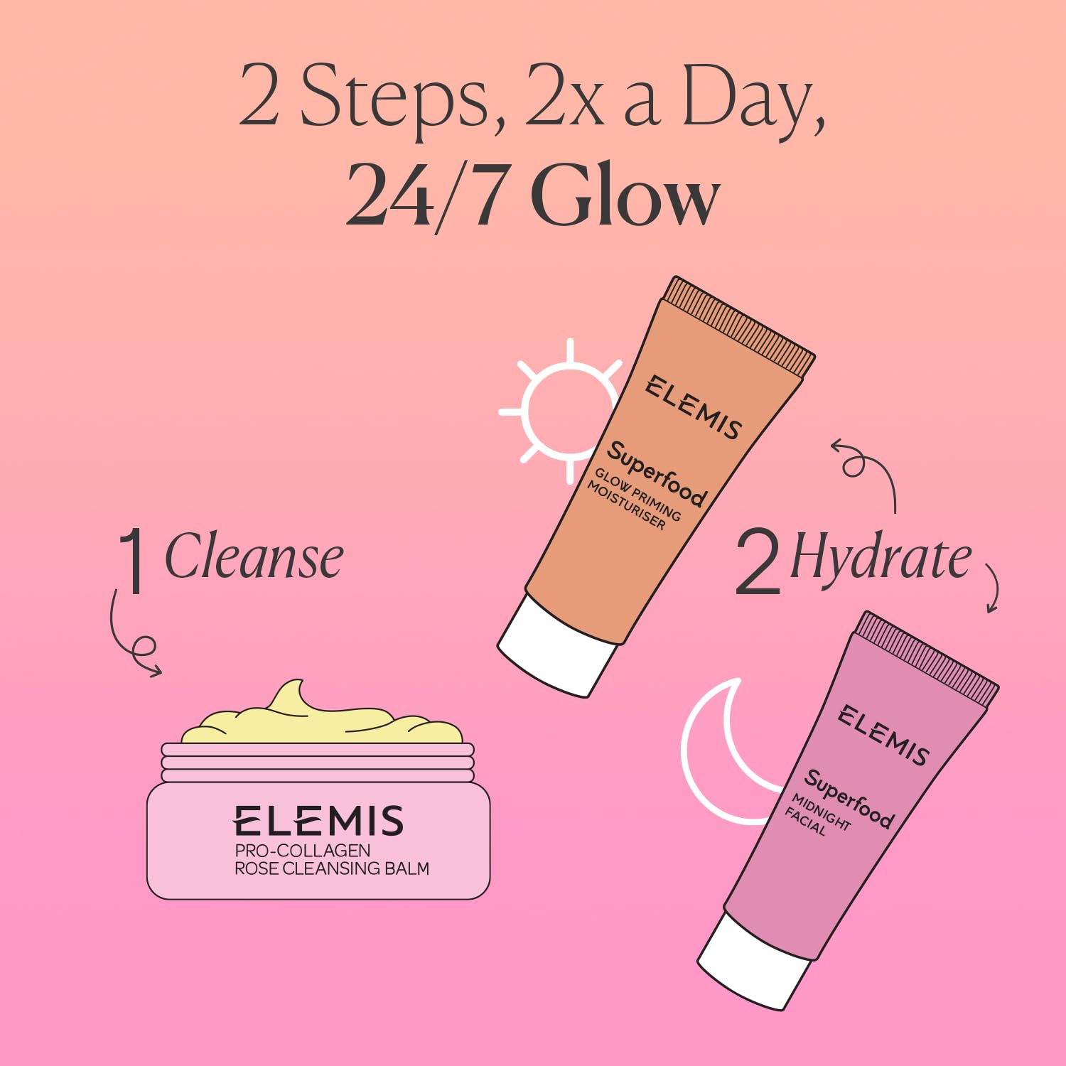 ELEMIS Midnight Facial tub ready for nighttime nourishment and balance