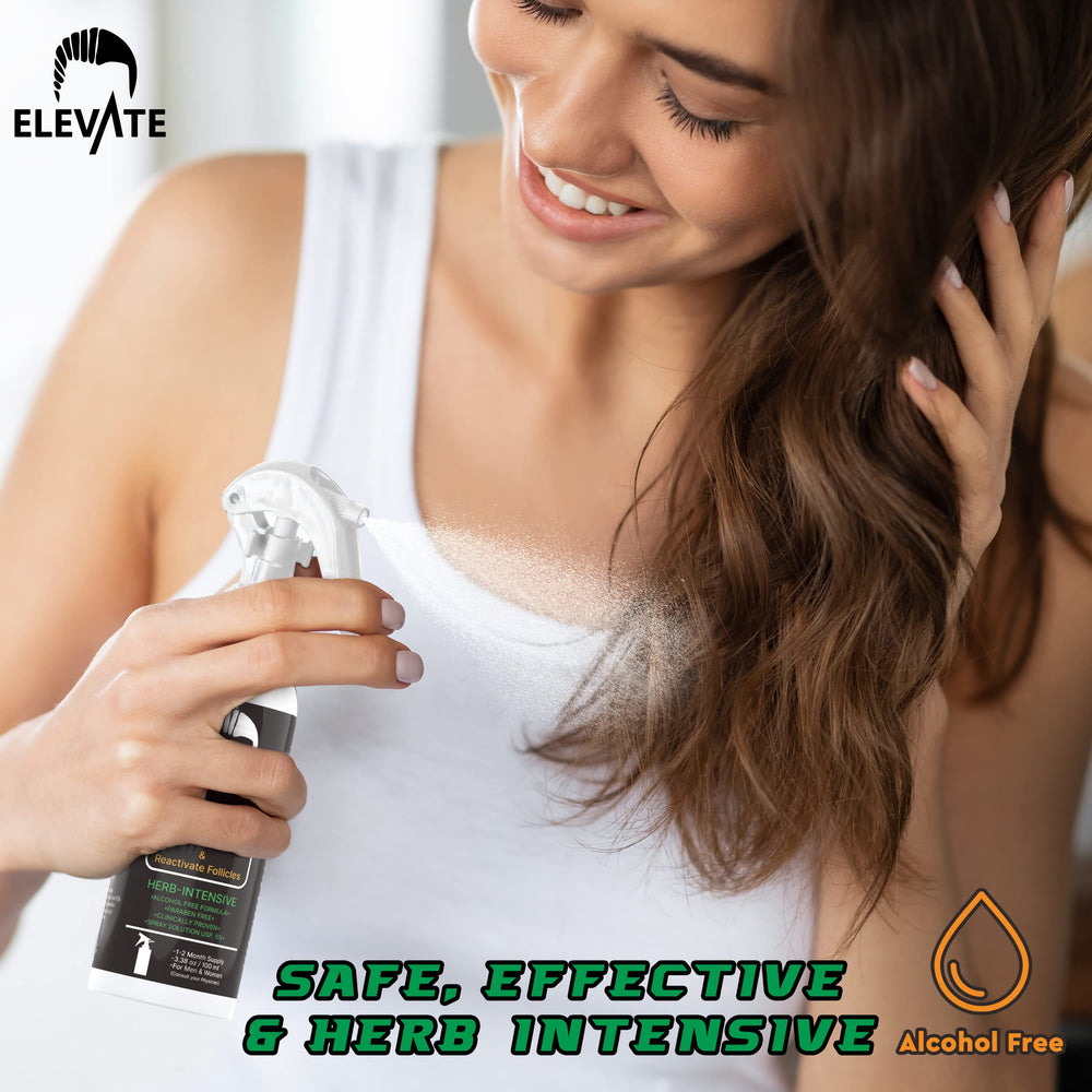 Elevate 1-month supply packaging image representing an accessible treatment option.