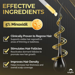 Elevate non-greasy, fast-absorbing solution shown on skin for quick drying.