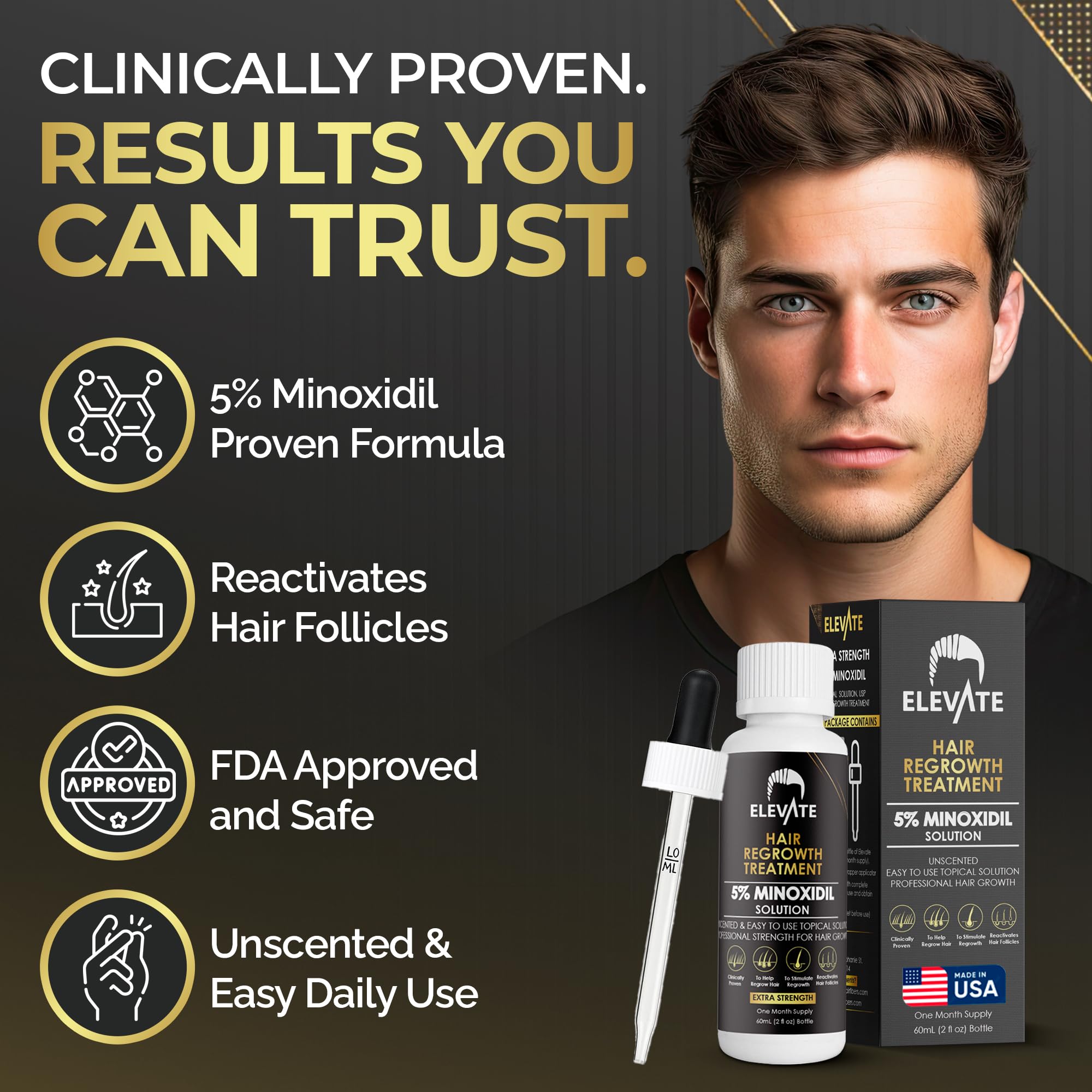 Elevate minoxidil application drops for precise daily use on scalp and beard.