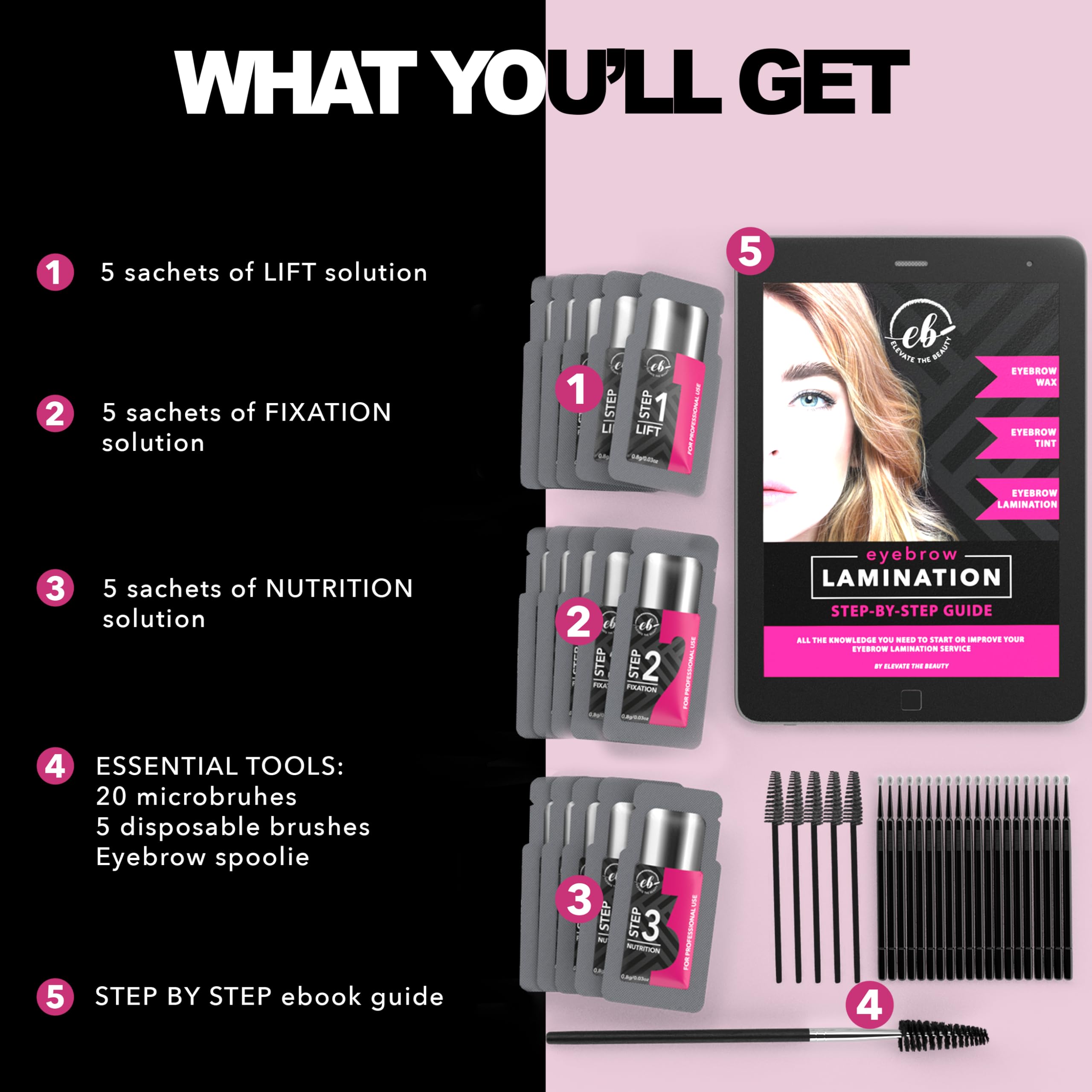Elevate the Beauty training guide cover explains step-by-step brow laminating technique