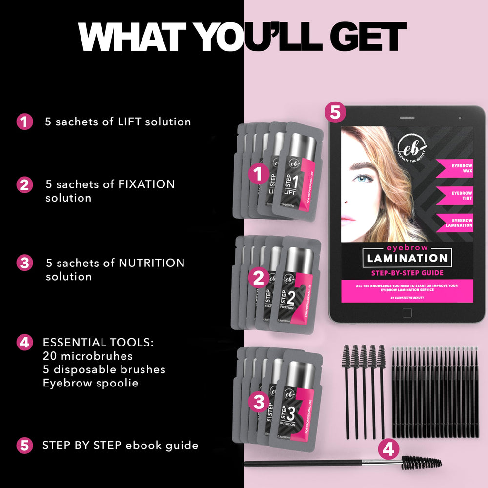 Elevate the Beauty training guide cover explains step-by-step brow laminating technique
