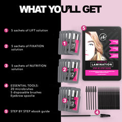 Elevate the Beauty training guide cover explains step-by-step brow laminating technique