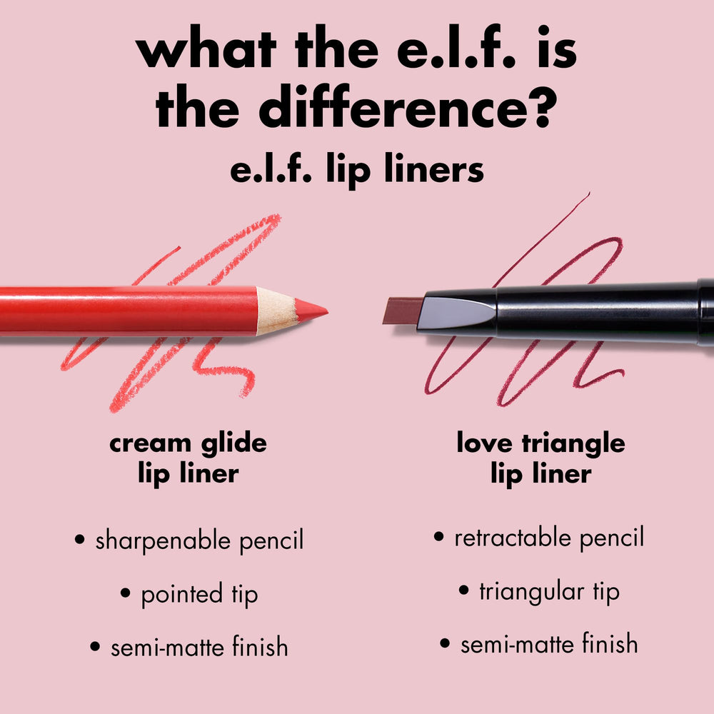 e.l.f. open pencil core detail showing blendable formula benefit