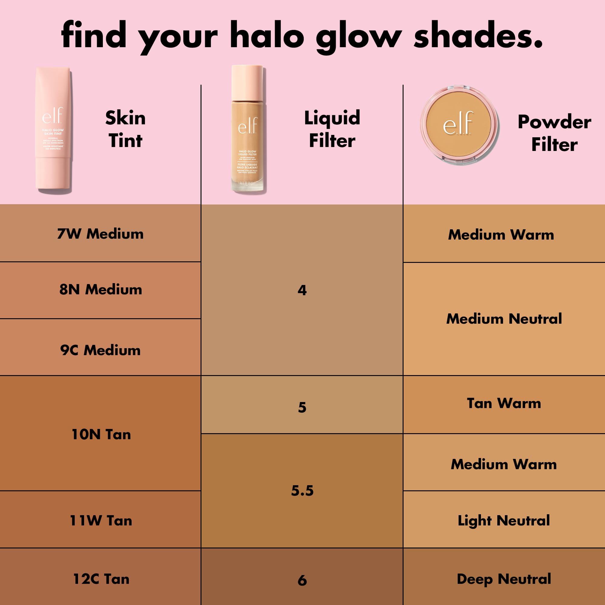 e.l.f. Halo Glow Liquid Filter dispense pump ready-to-use for easy application